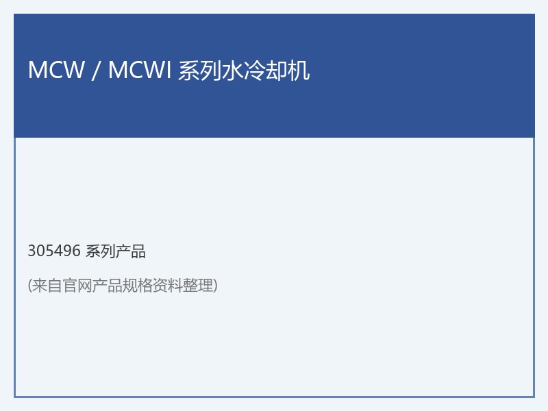 MCW - MCWI 系列水冷却机