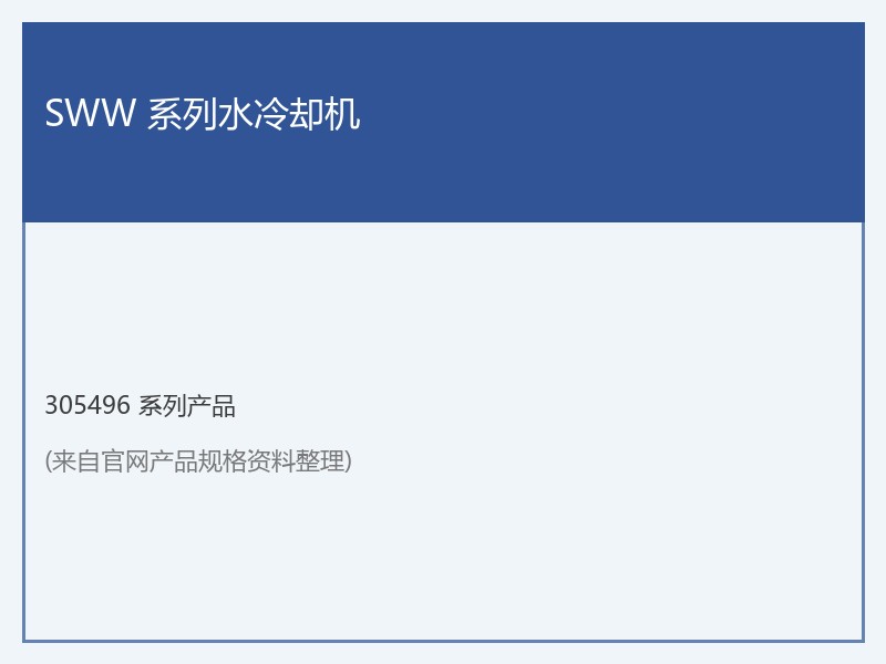 SWW 系列水冷却机