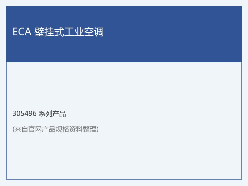 ECA 壁挂式工业空调