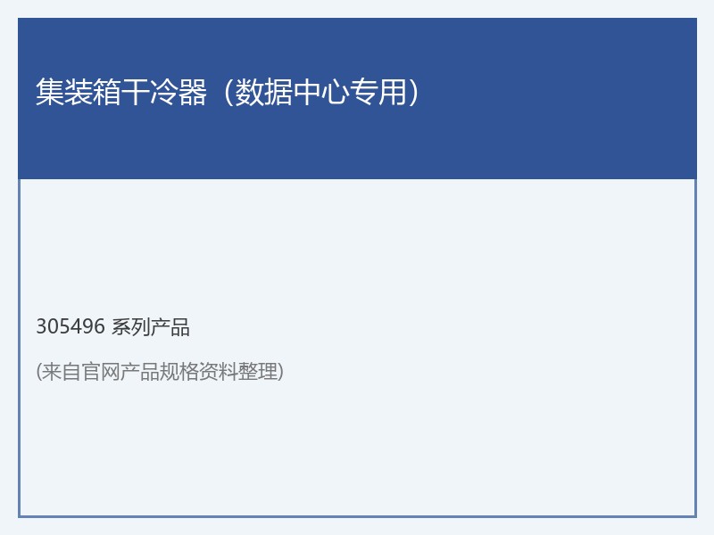 集装箱干冷器（数据中心专用）