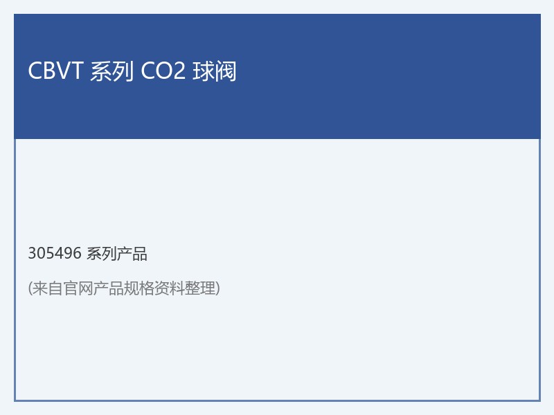 CBVT 系列 CO2 球阀